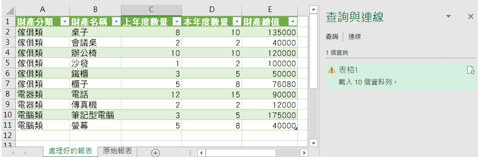 Power query Table2