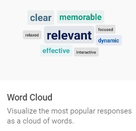Word cloud
