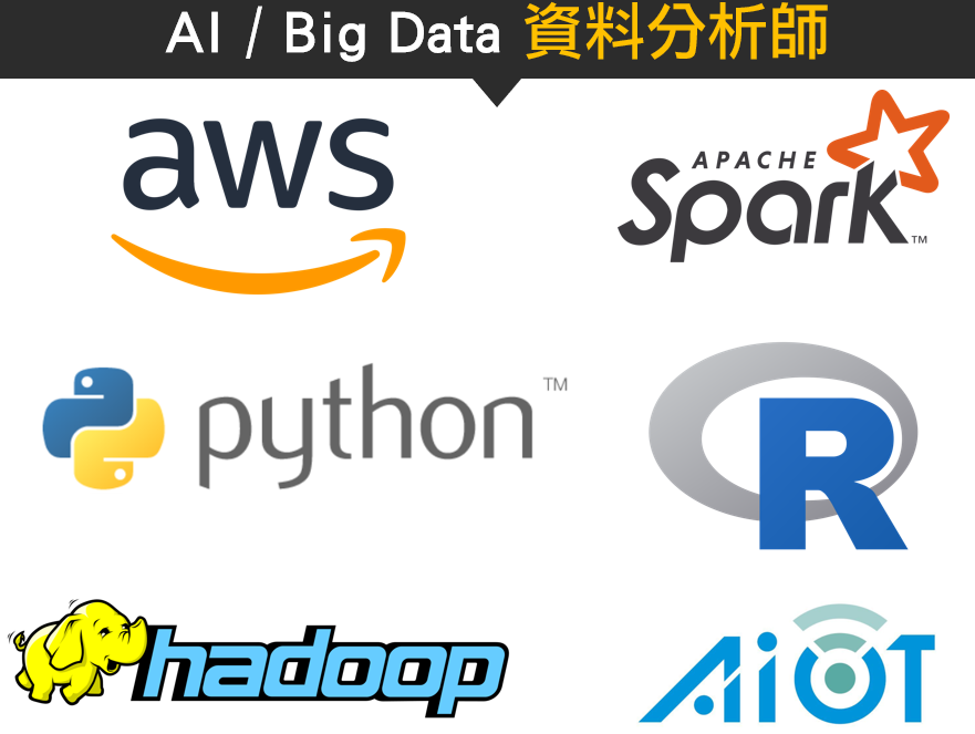 big data tools2