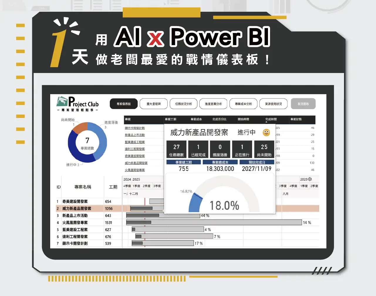 AIXPBI 5