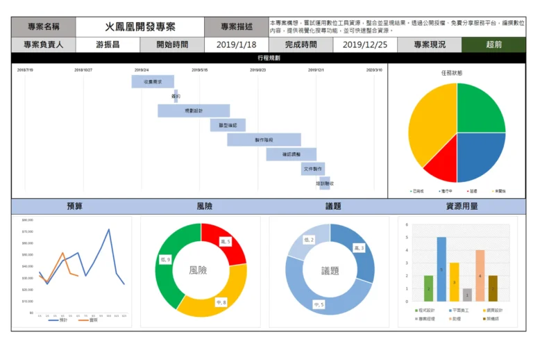 Project_Kanban