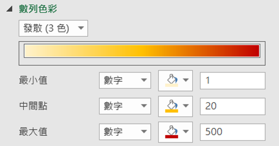 Coronavirus Excel 03