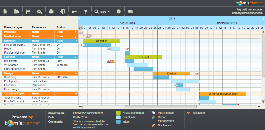 Tom’s Planner專案管理軟體 6 tool 61 6