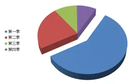 ppt 8 13