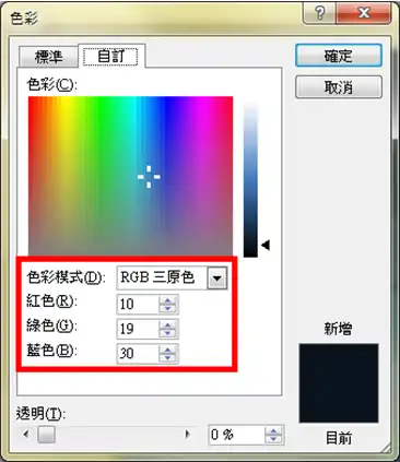 ppt 81