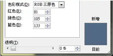 ppt 83