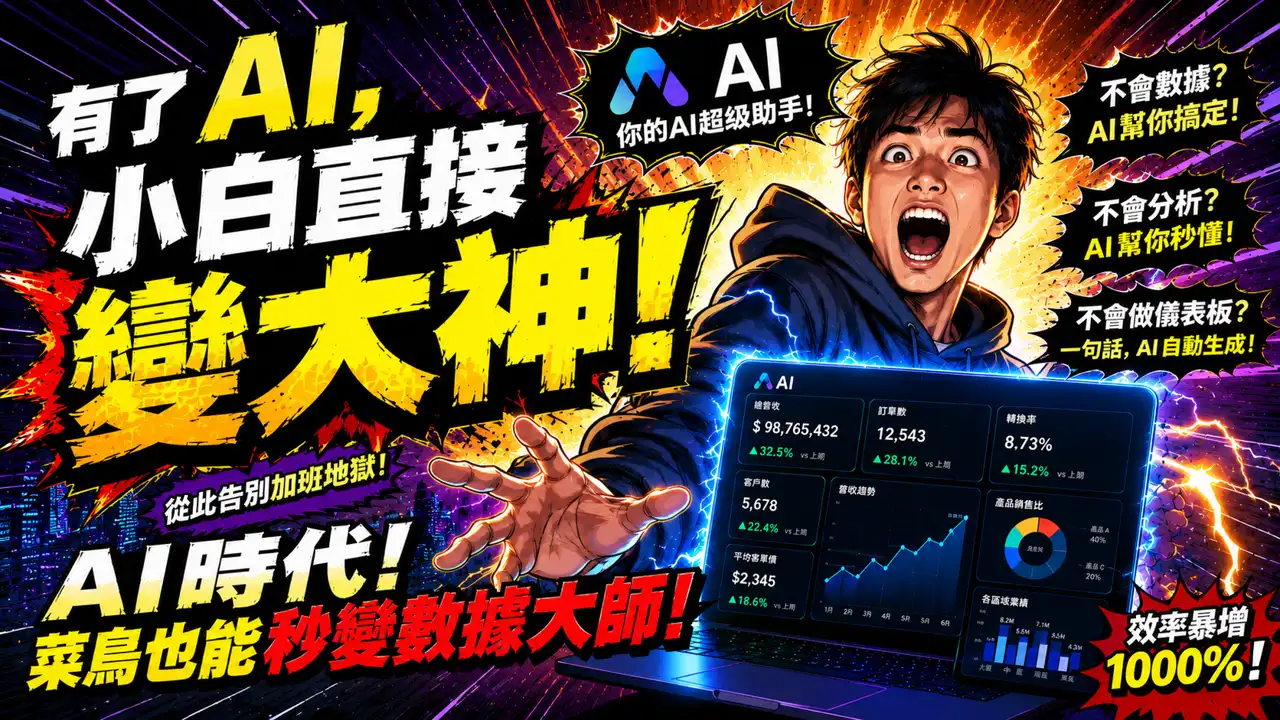 有了 AI 小白直接變大神